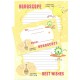 Conjunto de Papel de Carta Importado Horoscope Best Wishes